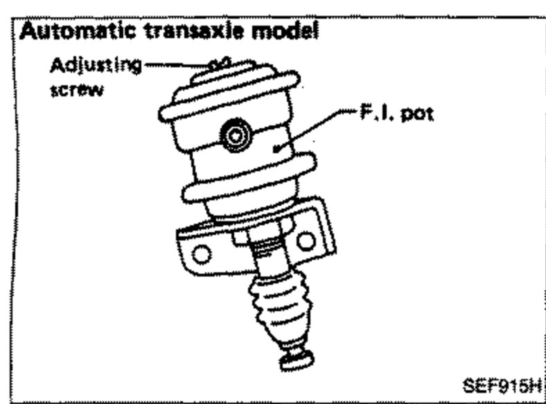 Illustration of the F.I. pot on an automatic transaxle model carburetor. Callouts point to the 'Adjusting screw' (top) and 'F.I. pot' (right side).