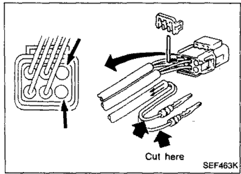 Illustration of carburetor harness/wiring with an arrow and label 'Cut here' indicating where to cut the harness at the terminals.