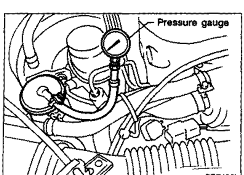 Engine bay illustration showing a fuel pressure gauge connected into the fuel line for the fuel pressure check. Callout: 'Pressure gauge'.