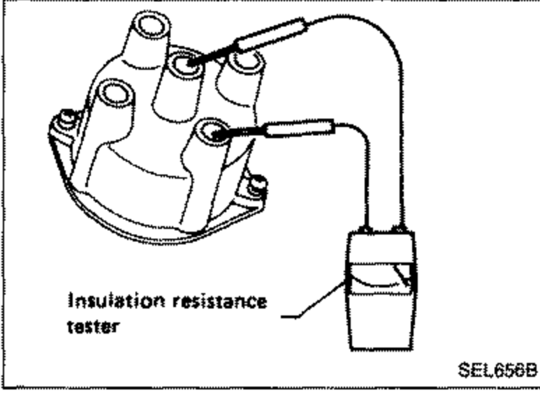 Measuring insulation resistance of the distributor cap with an insulation resistance tester (labeled) connected to the cap.