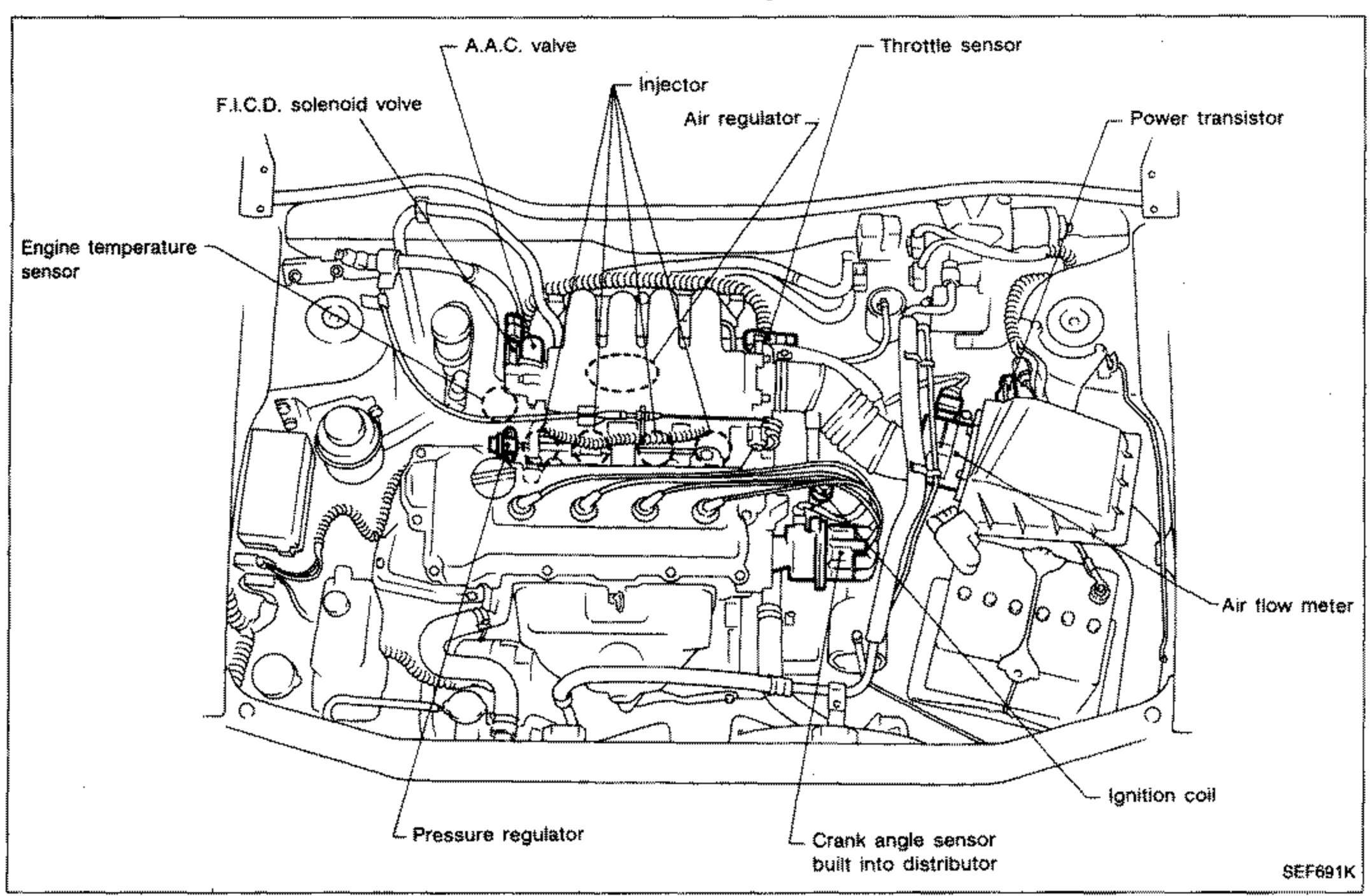Engine bay overview drawing showing E.C.C.S. component parts locations on the GA16DE engine. Callouts: A.A.C. valve, injector, throttle sensor, F.I.C.D. solenoid valve, air regulator, power transistor, engine temperature sensor, air flow meter, pressure regulator, crank angle sensor built into distributor, ignition coil.