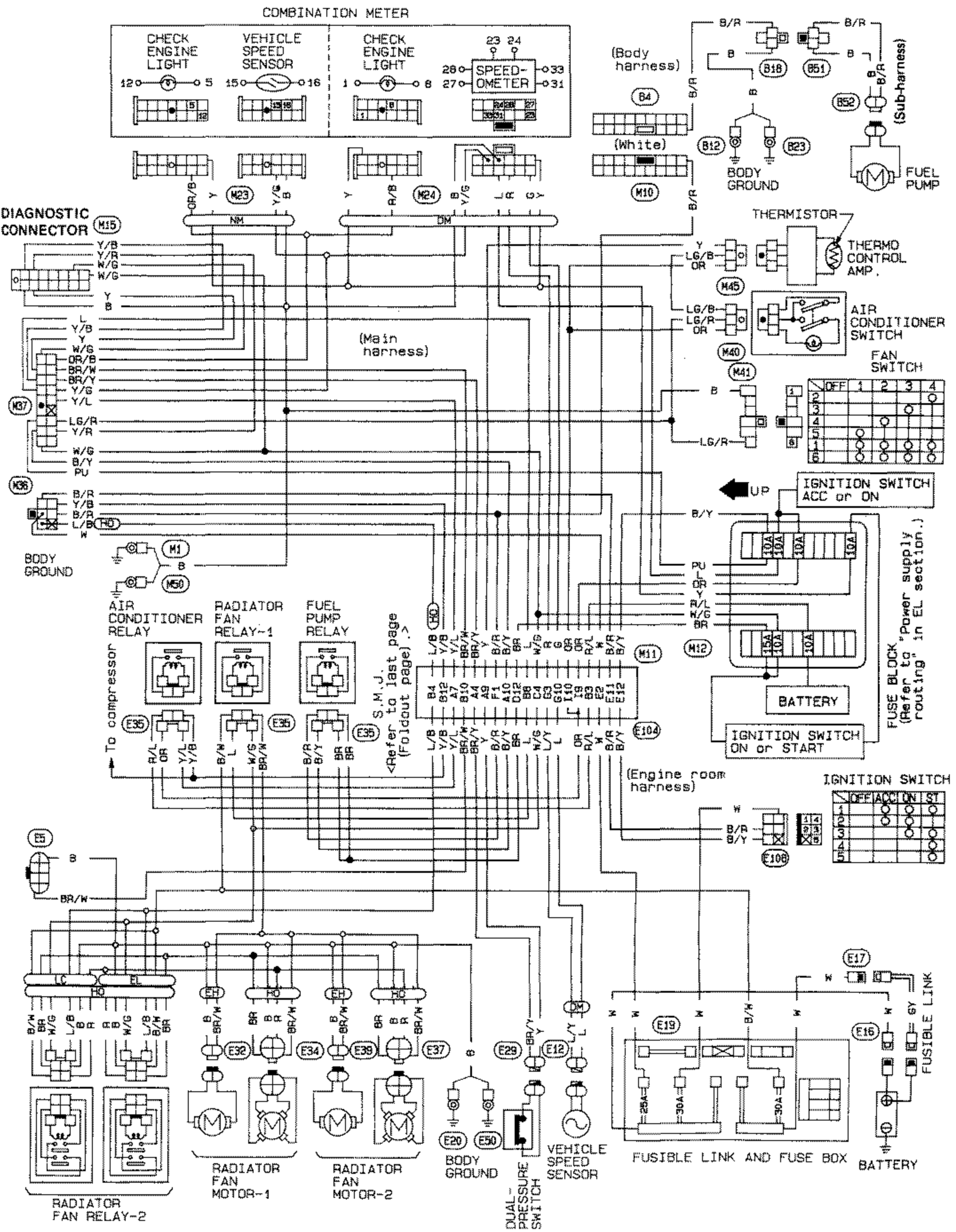 Full-page ECCS wiring diagram continuation for the GA16DE engine. Top of diagram shows the combination meter with check engine light, vehicle speed sensor, check engine light; body harness connectors; thermistor; thermo control amp; air conditioner switch; fan switch; fuel pump. Left side has the diagnostic connector and body ground. Center is the main harness routing. Lower components: air conditioner relay, radiator fan relay-1, fuel pump relay, battery, ignition switch (ACC or ON), ignition switch (ON or START), fuse block, radiator fan motor-1, radiator fan motor-2, radiator fan relay-2, body ground, vehicle speed sensor, fusible link and fuse box. Right side shows ignition switch connector grids and engine room harness.