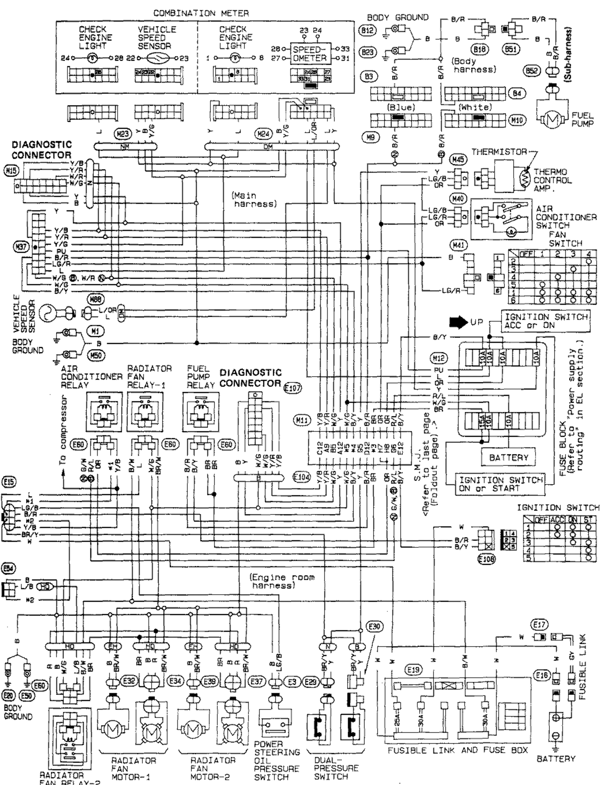 Full-page ECCS wiring diagram continuation for the GA16DE engine (R.H.D. models). Top shows the combination meter with check engine light, vehicle speed sensor, check engine light, plus body ground and body harness connectors. Right side: thermistor, thermo control amp, air conditioner switch, fan switch, ignition switch (ACC or ON), battery, ignition switch (ON or START), fuse block. Left side: diagnostic connector, main harness, vehicle speed sensor, body ground. Center-lower: air conditioner relay, radiator fan relay-1, fuel pump relay, diagnostic connector. Bottom row: radiator fan relay-2, radiator fan motor-1, radiator fan motor-2, power steering oil pressure switch, dual-pressure switch, fusible link and fuse box, battery, ignition switch, fusible link. Engine room harness routing across the bottom.