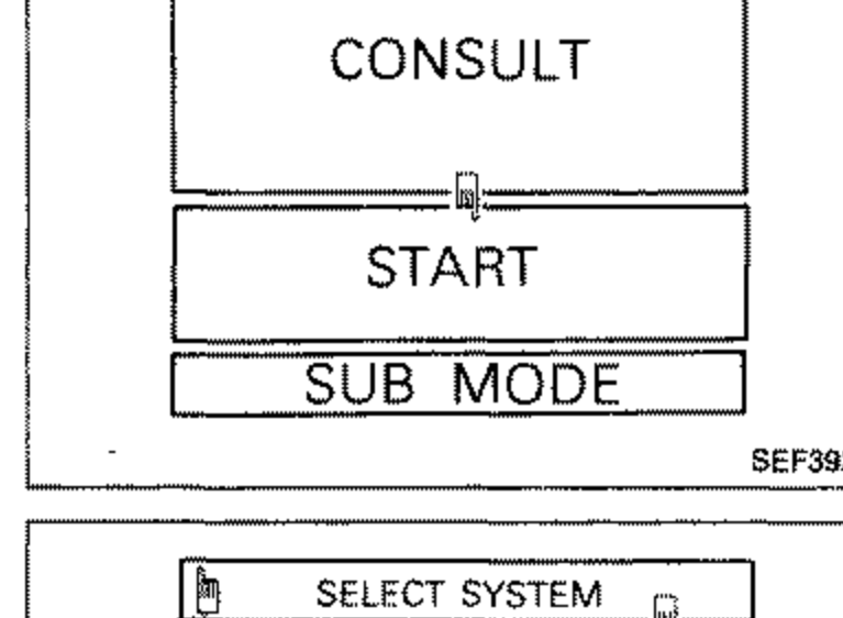 CONSULT tool screen showing the NISSAN CONSULT splash menu with selectable items START and SUB MODE.