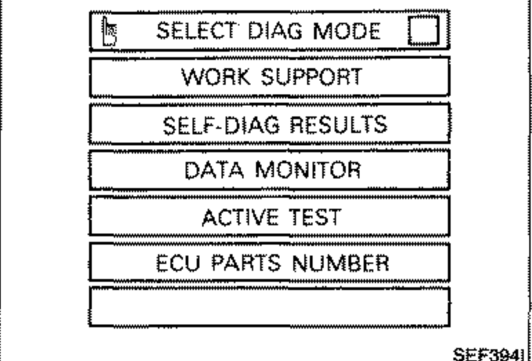 CONSULT tool screen for SELECT DIAG MODE listing diagnostic modes: WORK SUPPORT, SELF-DIAG RESULTS, DATA MONITOR, ACTIVE TEST, ECU PARTS NUMBER.