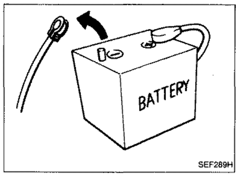 Illustration of a vehicle battery with an arrow showing disconnection of the negative battery terminal cable.