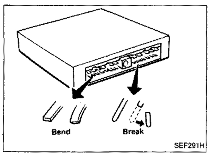E.C.U. illustration showing two pin terminal conditions to avoid: a "Bend" and a "Break" of the pins, each with an arrow.