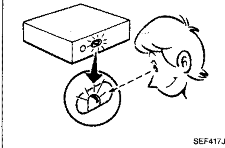 Cartoon-style illustration of an E.C.U. and a person performing E.C.C.S. self-diagnosis and driving test.