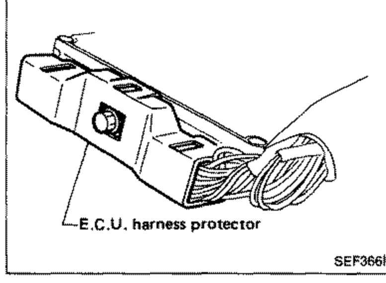 Illustration of the E.C.U. with its harness protector cover, labelled 'E.C.U. harness protector'.