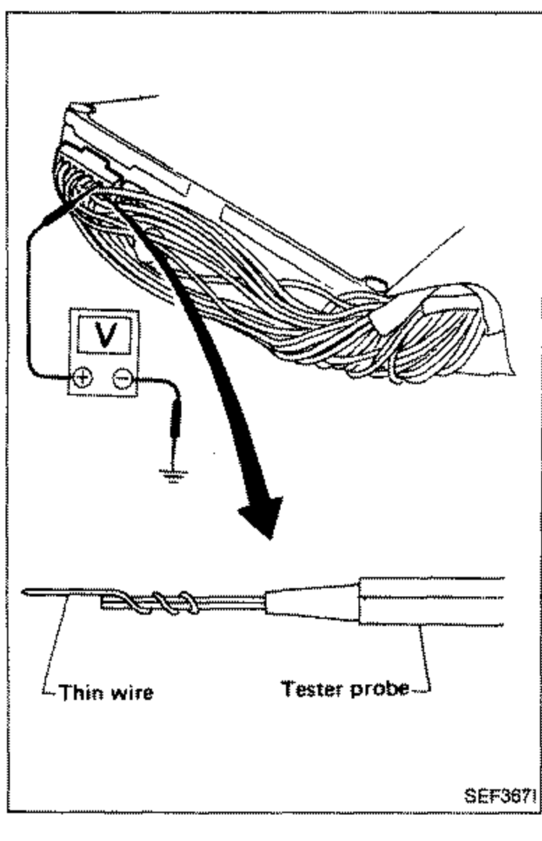Illustration showing voltage measurement with the connectors connected: a voltmeter (V) probing the E.C.U. harness, with an arrow indicating extending the tester probe using a thin wire. Labels 'Thin wire' and 'Tester probe' are shown.