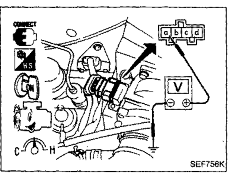 Air flow meter with harness connector rubber peeled back as shown for measuring voltage at terminal (c). Connector pin diagram (a-b-c-d) shown top-right, tester voltage probe symbols on left.