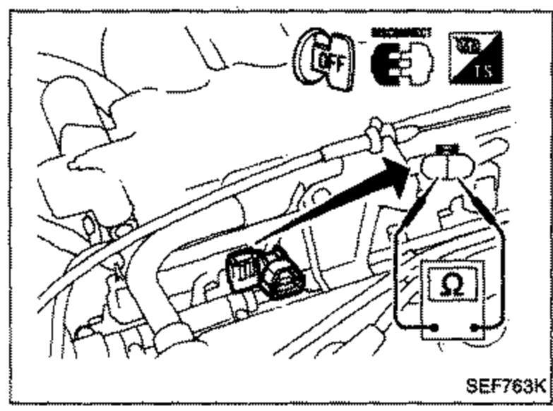 Injector installed on engine with connector pin diagram at top and an ohmmeter symbol connected. A solid arrow points to the injector to indicate the resistance measurement point.