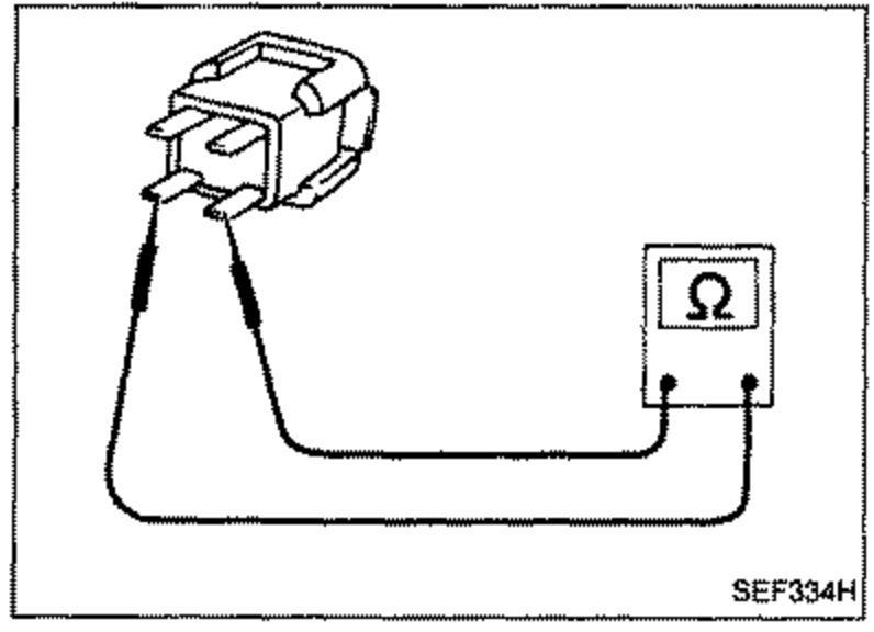 Resistor connector with an ohmmeter symbol connected to check resistance between terminals (a) and (b).