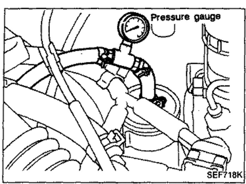 Pressure gauge installed on the fuel line in the engine bay, labeled 'Pressure gauge', used to read fuel pressure indication.