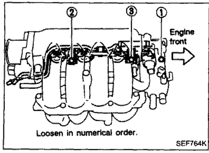 Intake manifold / fuel tube assembly with injectors, numbered callouts ②, ③, ① pointing to injector/tube mounting bolts. An arrow labeled 'Engine front' indicates orientation. Note 'Loosen in numerical order.' below.