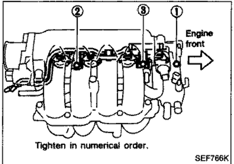 Intake manifold / fuel tube assembly with injectors and numbered callouts ②, ③, ① pointing to tube mounting bolts. An arrow labeled 'Engine front' indicates orientation. Note 'Tighten in numerical order.' below.
