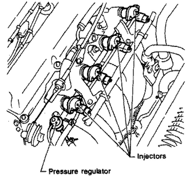 Close-up photo of the fuel rail / intake area showing the pressure regulator and injectors. Callouts: Pressure regulator, Injectors.