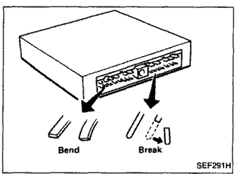 E.C.U. connector pin terminals with two examples below: a bent pin labeled "Bend" and a broken pin labeled "Break".