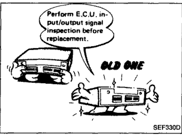Cartoon-style illustration of an old E.C.U. unit ("OLD ONE") with a speech bubble reading "Perform E.C.U. input/output signal inspection before replacement". Shows two E.C.U. units.