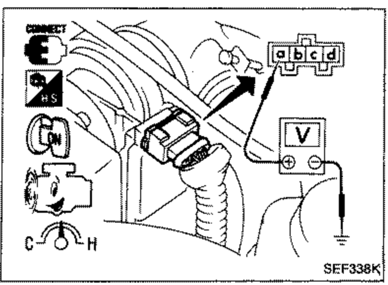 Illustration of the air flow meter with its harness connector. Symbols indicate CONNECT and a tester (V) measurement. A temperature scale marked C-H is shown at lower left. Shows peeling back the air flow meter harness connector rubber.
