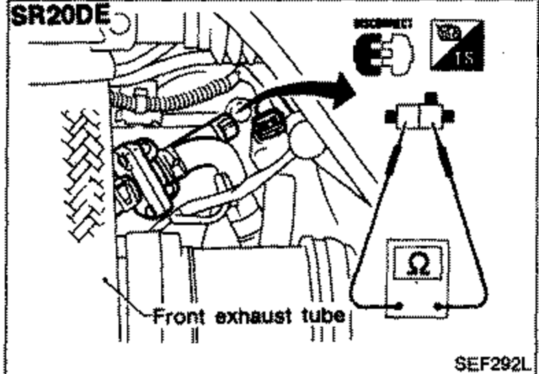 SR20DE air regulator illustration. Harness connector disconnected (DISCONNECT symbol); an ohmmeter (Ω) checks air regulator resistance. Labelled 'Front exhaust tube'.