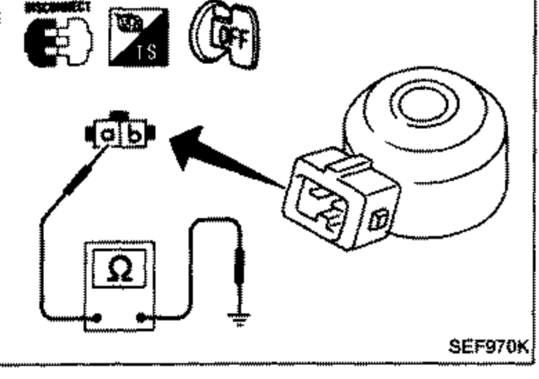 Detonation sensor illustration. Harness connector disconnected (DISCONNECT symbol); shows terminals ⓐ, ⓑ and an ohmmeter (Ω) checking continuity between terminal ⓐ and ground.
