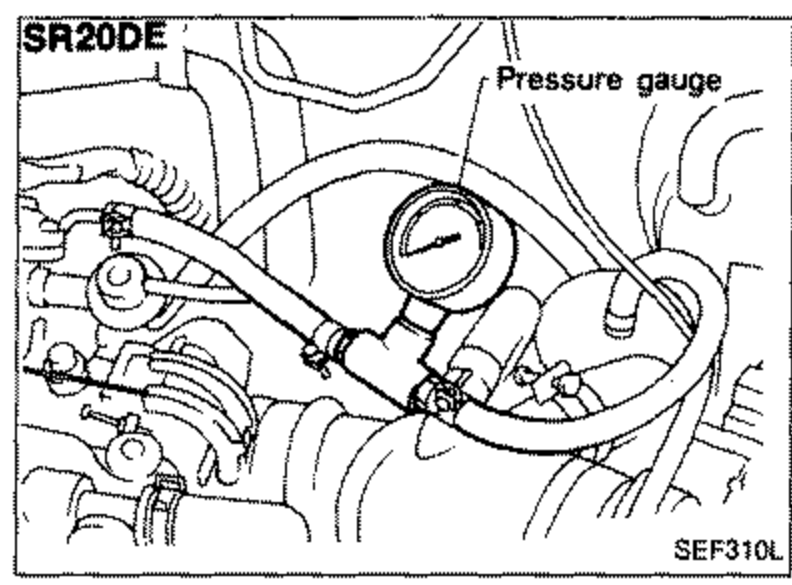 SR20DE engine fuel pressure check. A pressure gauge is connected to the fuel system on the engine. Labeled 'SR20DE' and 'Pressure gauge'.