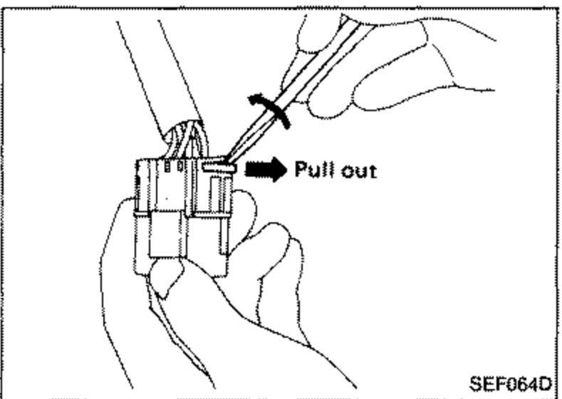Hands removing the rear clip from the carburetor harness connector. An arrow labeled 'Pull out' indicates the direction to pull the clip away from the connector body.