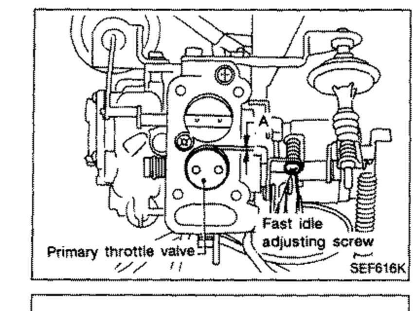Carburetor view showing the fast idle adjusting screw and primary throttle valve, used to adjust clearance 'A'. Labels: 'Primary throttle valve', 'Fast idle adjusting screw'.