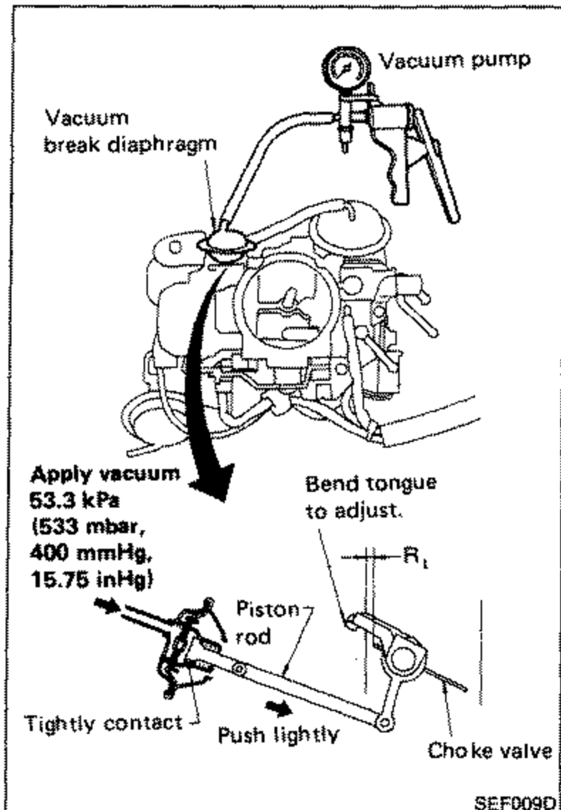 Vacuum break diaphragm test setup with a vacuum pump applied. Shows piston rod, choke valve, clearance R1, and instructions to bend tongue to adjust. Labels: 'Vacuum pump', 'Vacuum break diaphragm', 'Apply vacuum 53.3 kPa (533 mbar, 400 mmHg, 15.75 inHg)', 'Bend tongue to adjust', 'Piston rod', 'Tightly contact', 'Push lightly', 'Choke valve', 'R1'.
