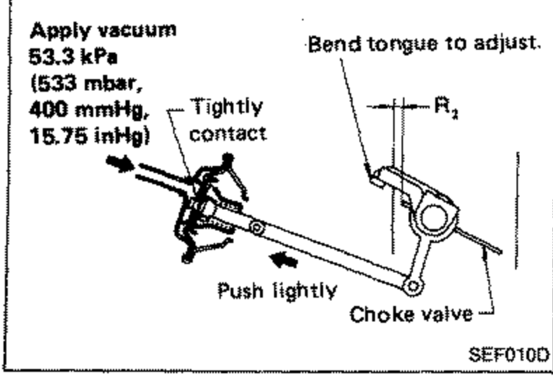 Vacuum break linkage showing clearance R2 check with vacuum applied. Labels: 'Apply vacuum 53.3 kPa (533 mbar, 400 mmHg, 15.75 inHg)', 'Bend tongue to adjust.', 'Tightly contact', 'Push lightly', 'Choke valve', 'R2'.