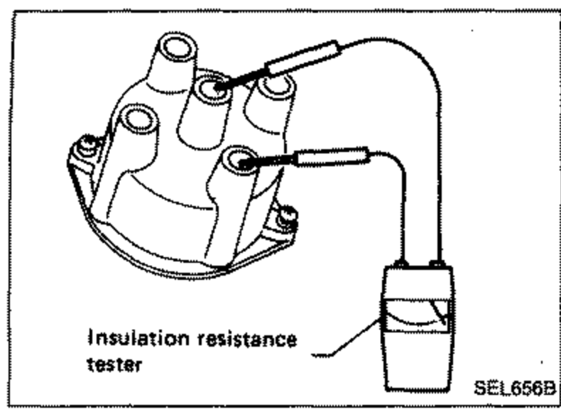 Distributor cap with an insulation resistance tester clipped between an electrode terminal and the cap body. Labeled 'Insulation resistance tester'.