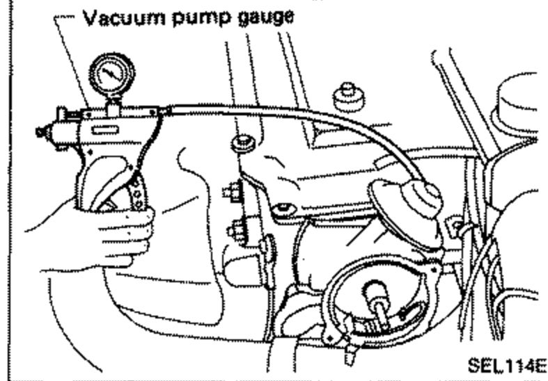 Distributor with a vacuum pump gauge connected to the vacuum controller. Hose routes to the breaker plate; labeled 'Vacuum pump gauge'.