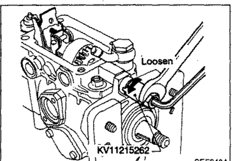 Tool KV11215262 engaged on the governor shaft with a 'Loosen' label and arrow showing the counterclockwise loosening direction of the lock nut.