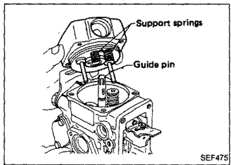 Top section of the VE-type injection pump distributor head being removed. Callout arrows label 'Support springs' (upper) and 'Guide pin' (lower).