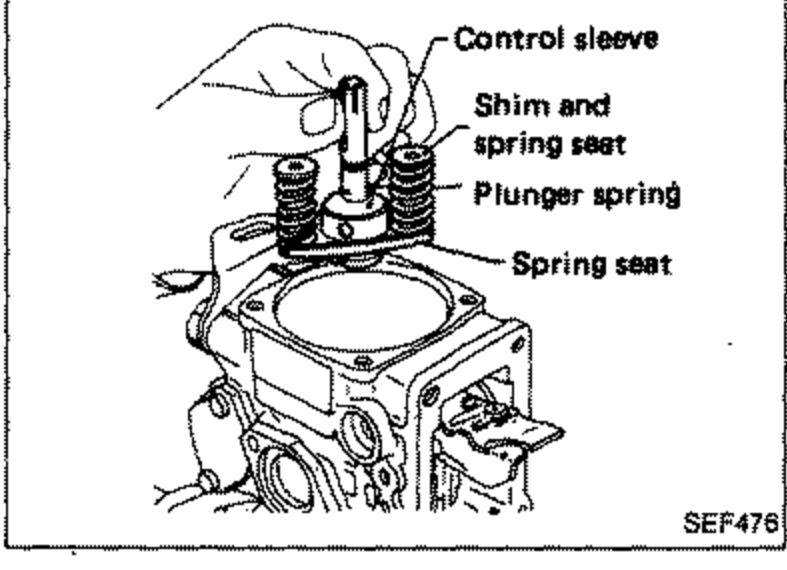 Plunger assembly being lifted out of the pump. Callout arrows label 'Control sleeve', 'Shim and spring seat', 'Plunger spring' and 'Spring seat'.