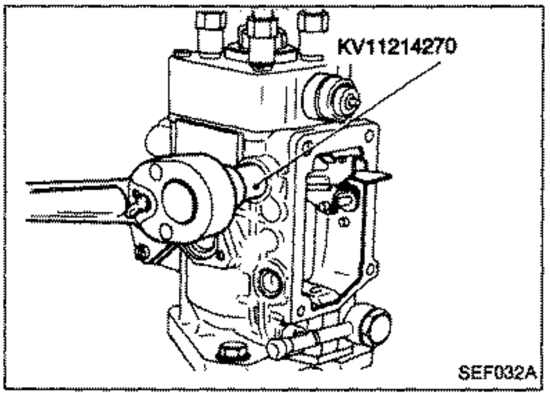 Injection pump with special tool KV11214270 engaged on the governor pivot bolts on the left and right sides. Shaft extends to the right.
