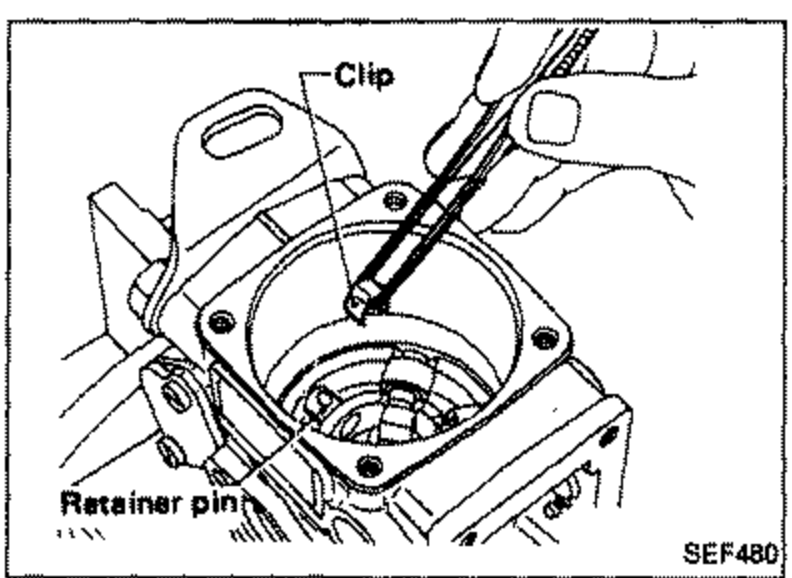 Removal of clips and pins from the pump interior. Callout arrows label 'Clip' (upper) and 'Retainer pin' (lower).