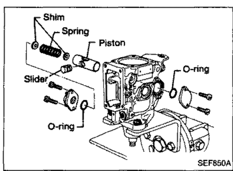 Exploded view of the speed timer assembly. Callout arrows label 'Shim', 'Spring', 'Piston', 'O-ring' (right), 'Slider', and 'O-ring' (lower) around the timer body.