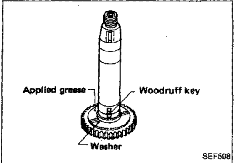 Drive shaft and gear assembly shown vertically with the gear at the bottom. Callouts label 'Applied grease' (left), 'Woodruff key' (right) and 'Washer' (bottom).