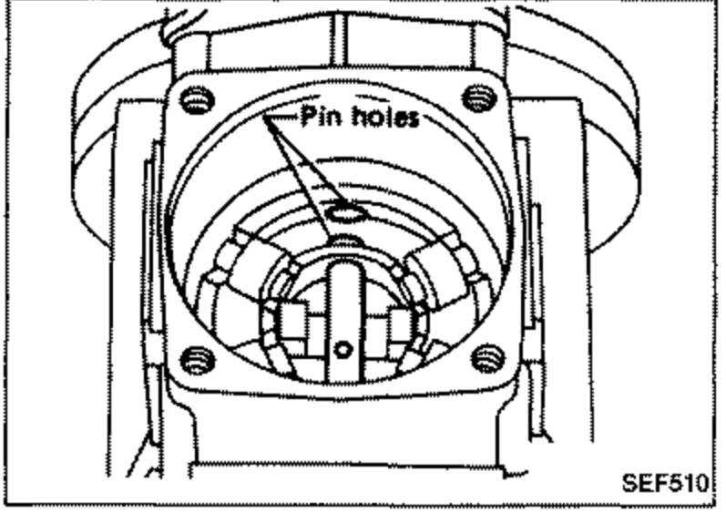 Top-down view of the holder showing alignment of the holder and timer adjusting pin holes. Callout labels 'Pin holes'.