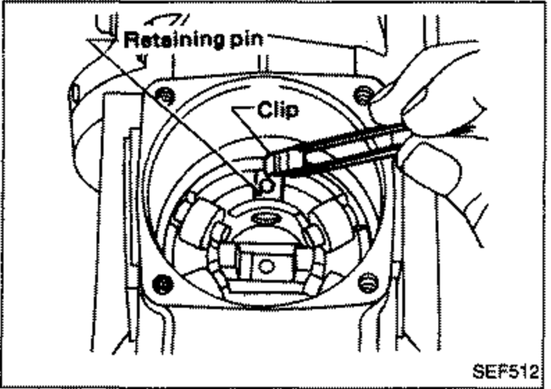 Timer adjusting pin inserted into the timer piston slider and secured with retaining pin and clip. Callouts label 'Retaining pin' (top) and 'Clip'.