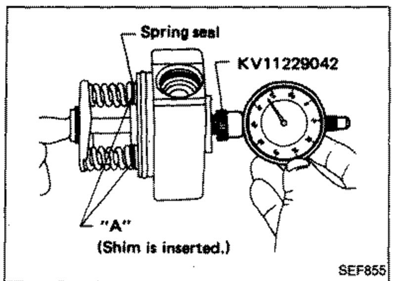 Dial gauge (KV11229042) applying force to plunger's bottom to measure dimension "KF". Labels: Spring seat, "A" (Shim is inserted.).