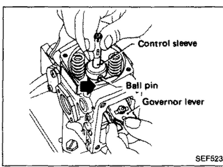 Inserting ball pin for governor lever into hole in control sleeve (shown by arrow). Labels: Control sleeve, Ball pin, Governor lever.