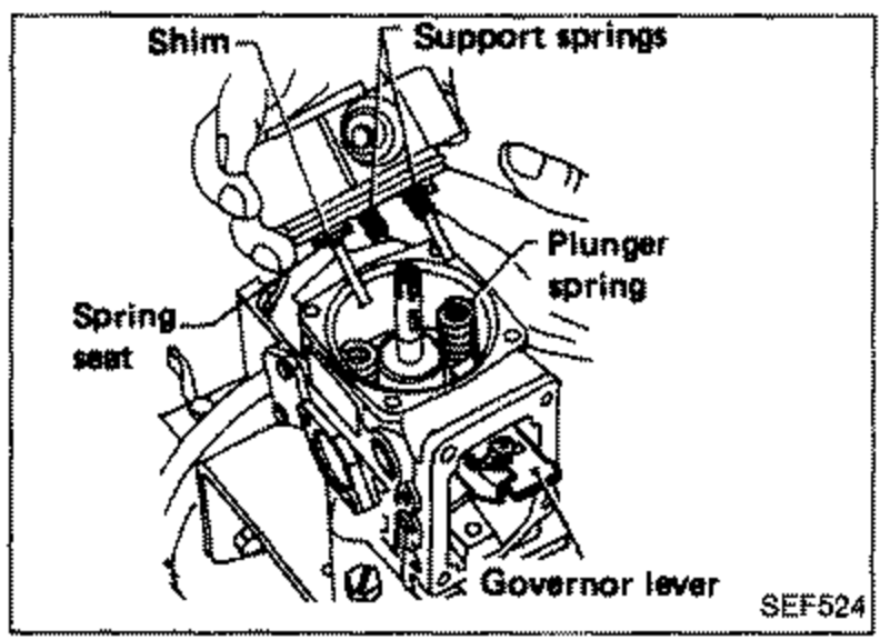 Distributor head installation. Labels: Shim, Support springs, Plunger spring, Spring seat, Governor lever.