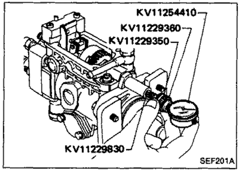 Dial gauge installed together with rod on the injection pump. Callout labels read 'KV11254410', 'KV11229360', 'KV11229350', and 'KV11229830' pointing to the dial gauge, rods and fittings.