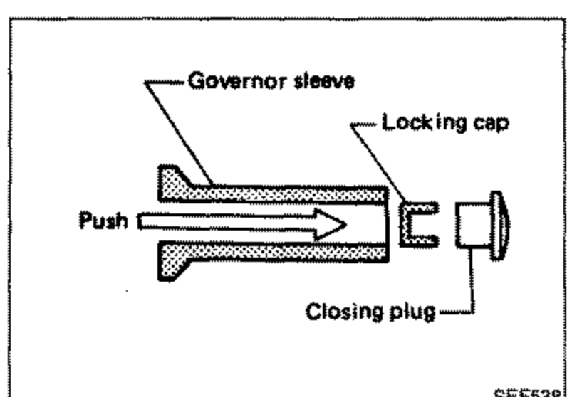 Schematic cross-section showing the governor sleeve, locking cap and closing plug. A 'Push' label with arrow indicates the direction to push the closing plug. Labels: 'Governor sleeve', 'Locking cap', 'Push', 'Closing plug'.