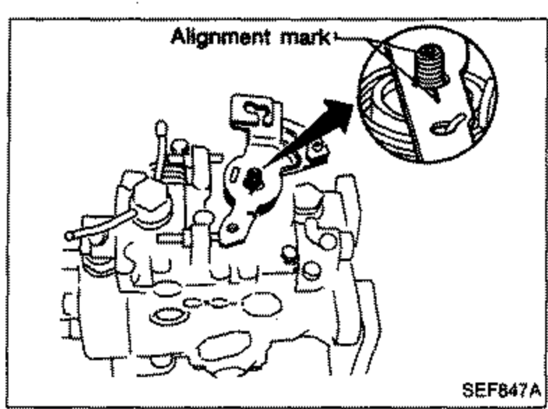 Installation of control lever assembly on the injection pump, with an inset detail (magnified circle) showing the alignment marks. An arrow points from the speed control lever to the alignment mark location. Label reads 'Alignment mark'.