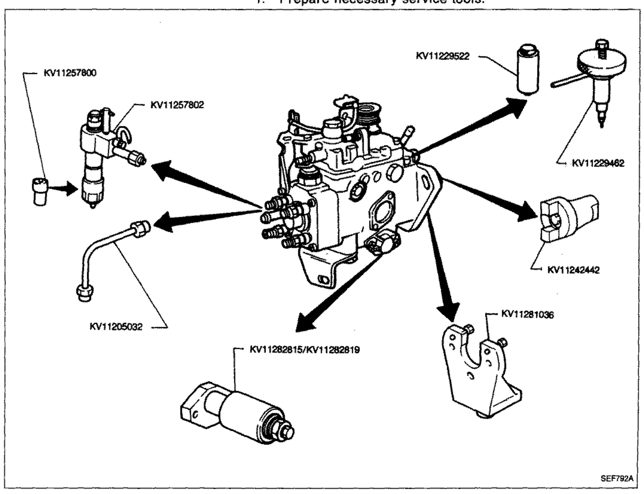 Exploded layout of the necessary service tools arranged around a central VE-type injection pump, with arrows pointing from the pump to each tool. Callouts: KV11257800 (nozzle), KV11257802 (nozzle holder), KV11205032 (nozzle tube/pipe), KV11202815/KV11202819 (a cylindrical device, lower center), KV11229522 (top right), KV11229462 (right), KV11242442 (right, bracket/clamp), KV11201036 (bracket, lower right).