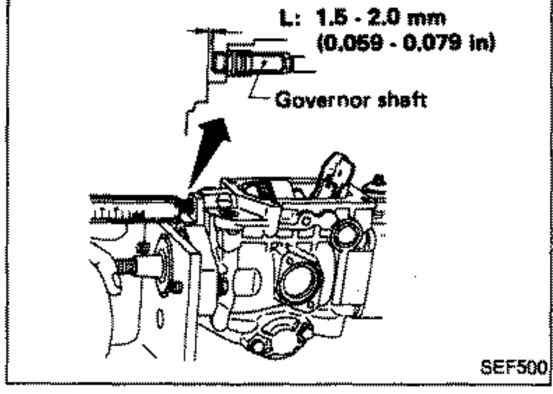 Governor shaft installation check. Labels read 'L: 1.5 - 2.0 mm (0.059 - 0.079 in)' and 'Governor shaft' with an arrow pointing to the shaft.